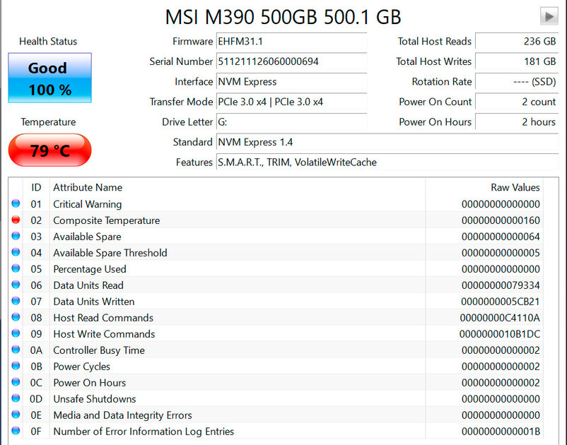 Дешев, но горяч. Обзор M.2 SSD MSI SPATIUM M390 500 Gb