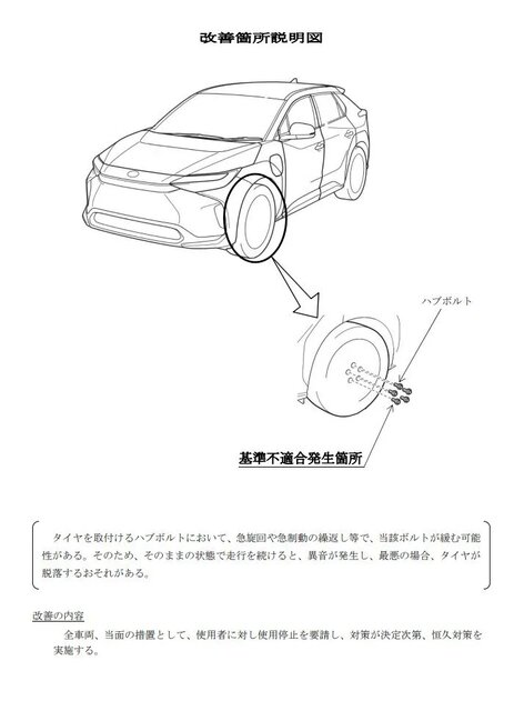 Toyota массово отзывает bZ4X: электрокар может потерять колесо во время движения