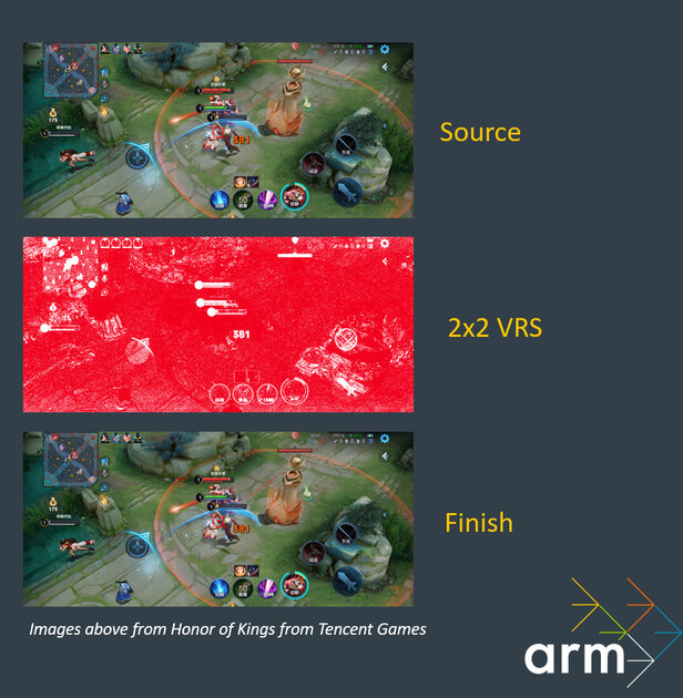 Cortex-X3 и трассировка лучей: ARM обновила ядра ARMv9 и расширила линейку видеоускорителей