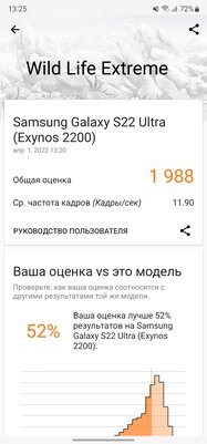 Обзор Samsung Galaxy S22 Ultra без эмоций, когда ажиотаж уже стих — Производительность и ПО. 3
