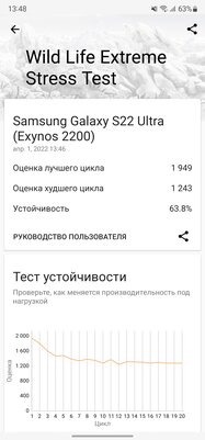 Обзор Samsung Galaxy S22 Ultra без эмоций, когда ажиотаж уже стих — Производительность и ПО. 5