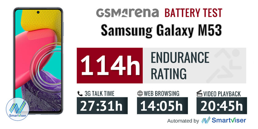 Когда долгожданный апгрейд оказался даунгрейдом: обзор Samsung Galaxy M53 — Автономная работа. 1