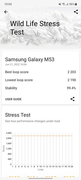 Когда долгожданный апгрейд оказался даунгрейдом: обзор Samsung Galaxy M53 — Производительность и тесты. 15