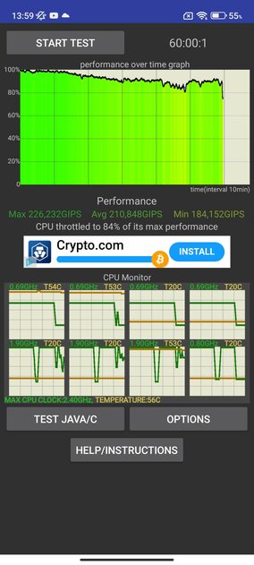 Упрощённый флагман Xiaomi, если не хотите переплачивать. Обзор Xiaomi 12 Lite — Производительность и тесты. 12