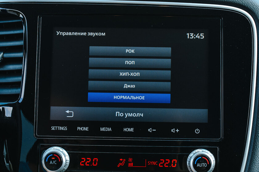 Старый конь, что борозды не портит. Тест-драйв Mitsubishi Outlander 2021