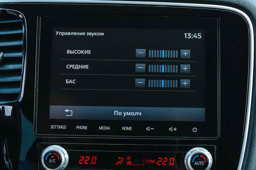 Старый конь, что борозды не портит. Тест-драйв Mitsubishi Outlander 2021