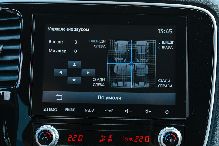 Старый конь, что борозды не портит. Тест-драйв Mitsubishi Outlander 2021