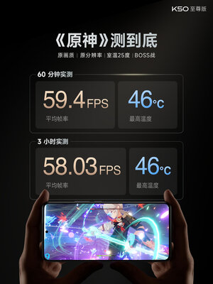 Xiaomi представила лучший смартфон Redmi — K50 EE со странным экраном 1,5К