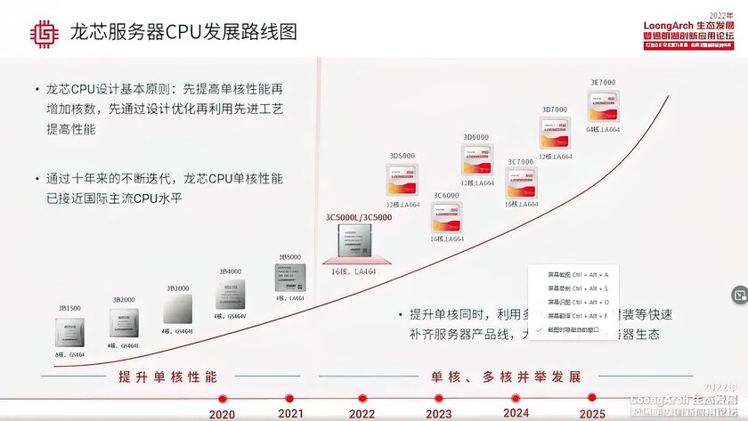 В Китае разработали процессор, конкурирующий с AMD Zen 3 и Intel Tiger Lake