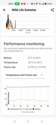 Обзор OPPO Reno8 5G: хороший вариант, если готовы к компромиссам — Производительность и автономность. 5