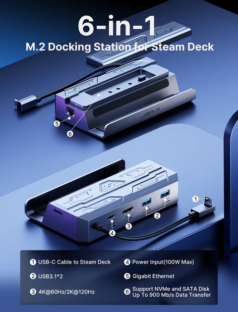 Представлена док-станция для Steam Deck: до 2 ТБ памяти, зарядка 100 Вт и 4К на 60 FPS