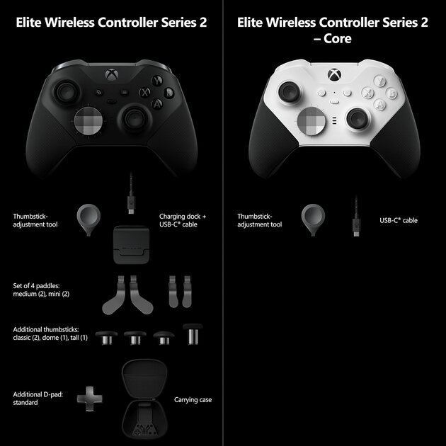 Представлен удешевлённый геймпад Xbox Elite: белый и с урезанными функциями