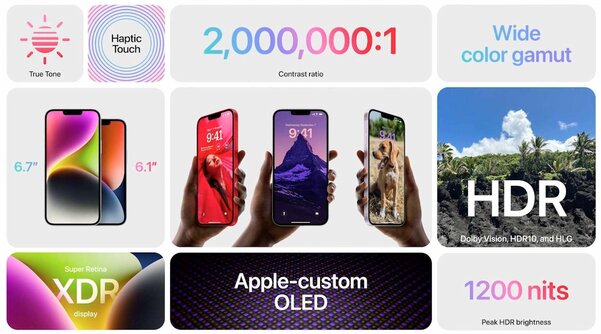 Насмешки об iPhone 14 и 14 Plus подтвердились: они получили прошлогодний процессор