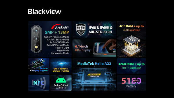 Blackview анонсировала смартфоны BV7100, BV5200 и OSCAL C80, а также скидки до 300 долларов