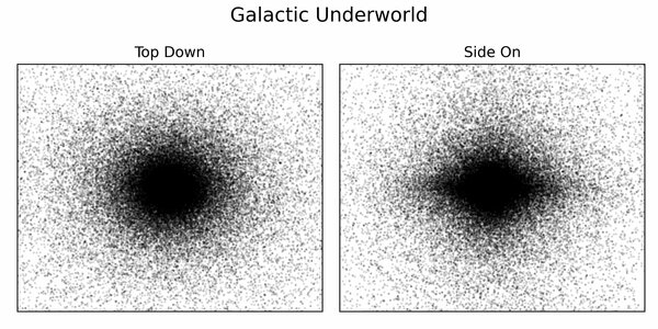 В нашей галактике нашли кладбище звёзд. Учёные построили его карту