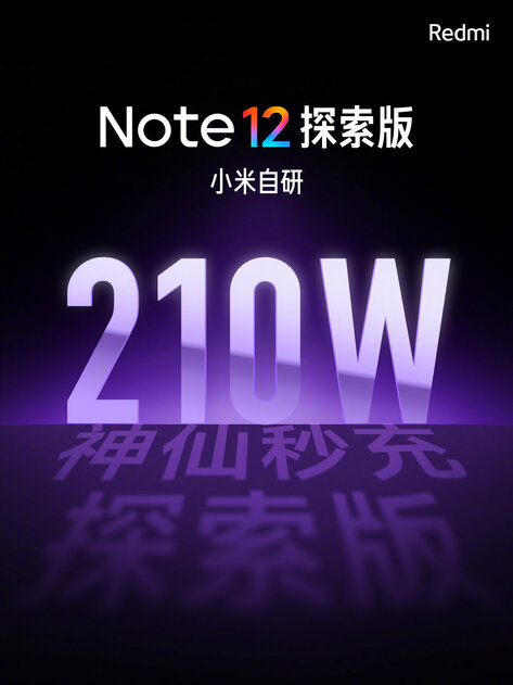 Топ за свои деньги вернулся? Xiaomi представила серию Redmi Note 12