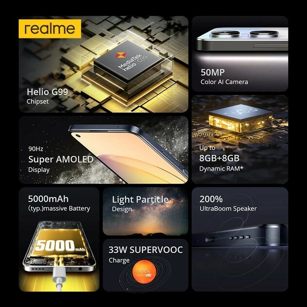 Успей купить: Realme 10 4G дебютирует на распродаже 11.11 по лучшей цене в своей категории