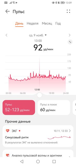 Обзор Huawei Watch D: эти часы умеют измерять артериальное давление — Что ещё могут смарт-часы?. 29