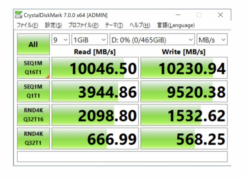 В Японии представили безумно быстрый SSD на PCIe Gen5, но без радиатора он перегреется