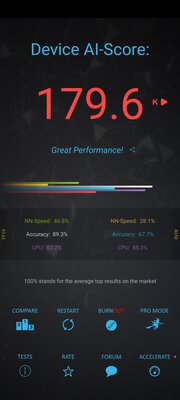 Обзор Realme GT Neo 3T: здравый выбор на несколько лет вперёд