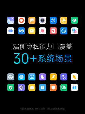 Xiaomi представила MIUI 14 такой, какой её давно ждали. Что нового