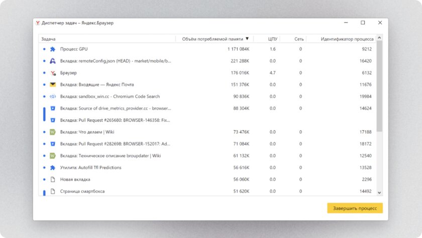 Изощрённая задумка сделала Яндекс Браузер на 10% экономнее. Что изменилось