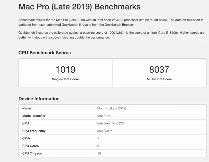 Новый Mac mini до двух раз мощнее Mac Pro на Intel, но стоит в 10 раз дешевле