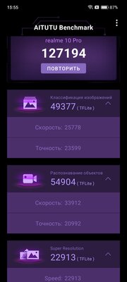 Нашёл недорогие смартфоны, не уступающие даже флагманам. Тестирую Realme 10 Pro и Pro+