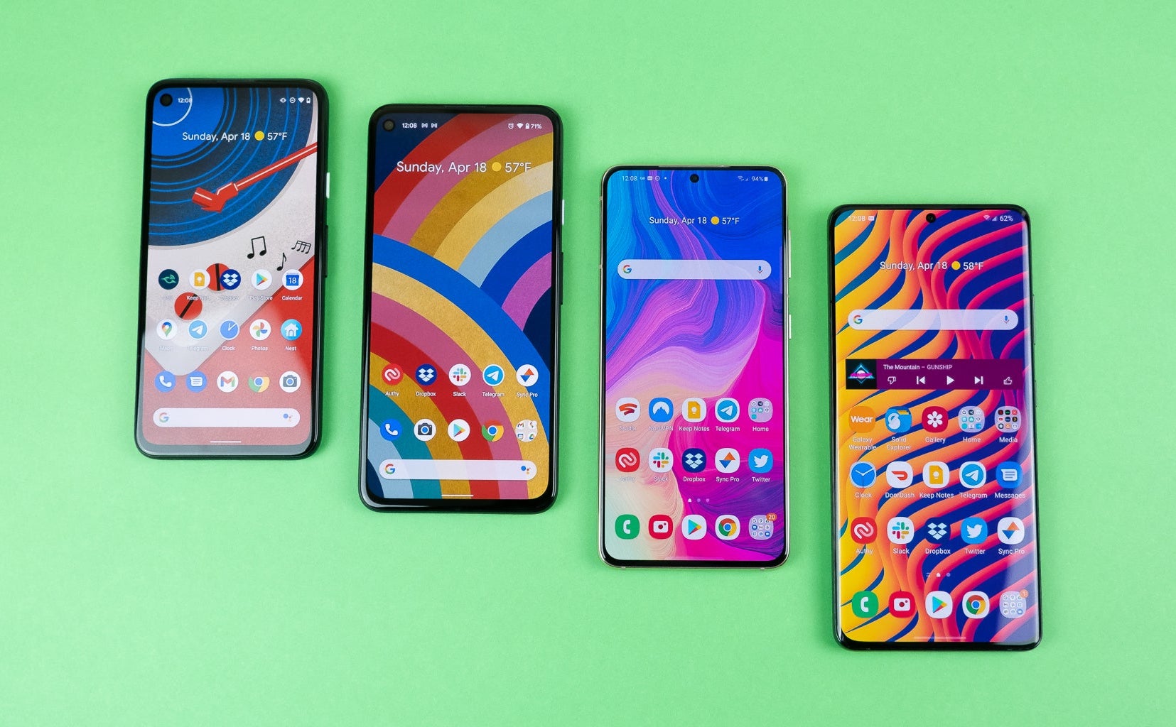 Составлен рейтинг мощных, но недорогих смартфонов. Xiaomi почти нет