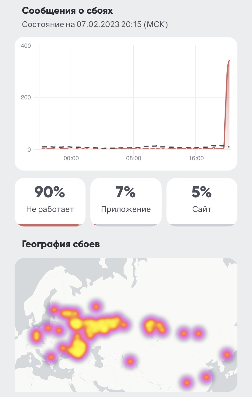 Во ВКонтакте снова сбой