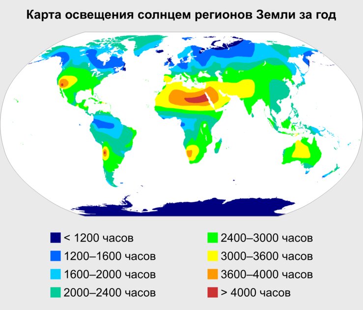 Застройка 1,2% Сахары солнечными батареями обеспечит энергией всю планету. Почему так не делают