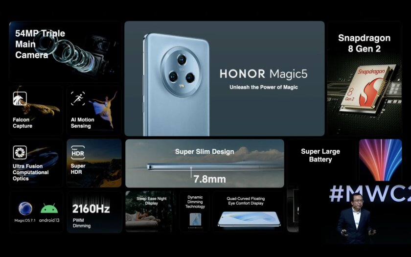 Лучшие дисплеи и самая чёткая ИИ-камера: HONOR представила флагманы Magic5
