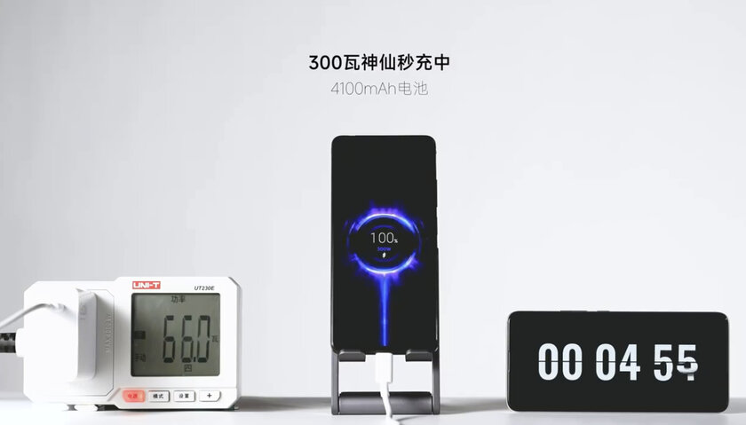 От 0% до 100% за 5 минут: Xiaomi представила зарядку на 300 Вт для смартфонов