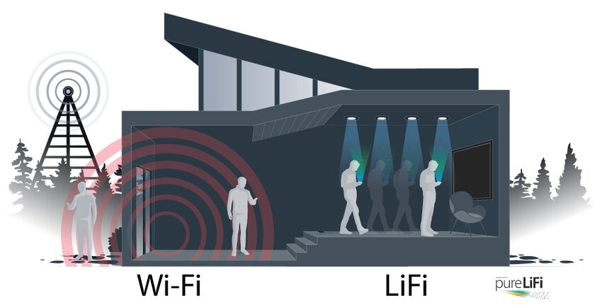 Представлена передовая альтернатива Wi-Fi: данные передаются посредством светового луча