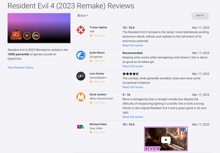 Игра года и лучший хоррор в истории: журналисты в восторге от ремейка Resident Evil 4