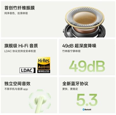 Представлены OPPO Enco Free 3 с мембранами из бамбукового волокна, шумодавом и LDAC