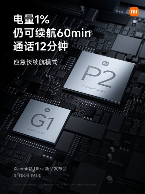 Xiaomi хвастается, что её Mi 13 Ultra на 1% заряда может проработать целый час