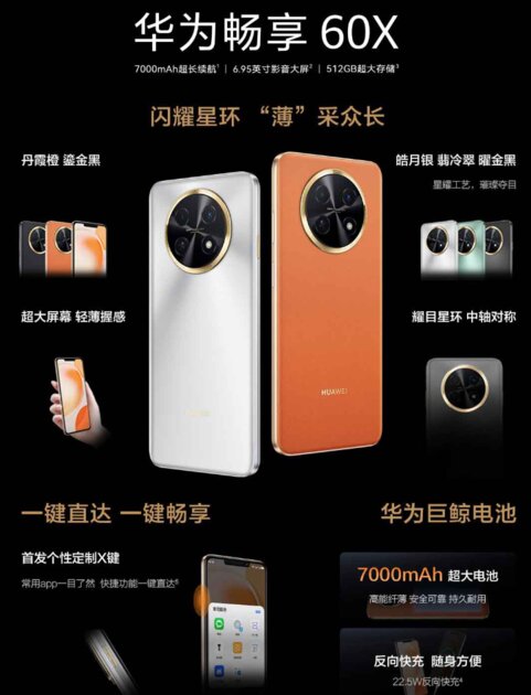 Новый среднебюджетник Huawei Enjoy 60X получил большой экран, емкую батарею и блок камер как у Mate 50