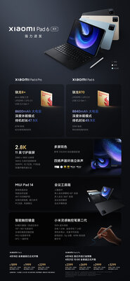 Xiaomi представила «игровые» планшеты Pad 6 и 6 Pro. Получились реально интересными