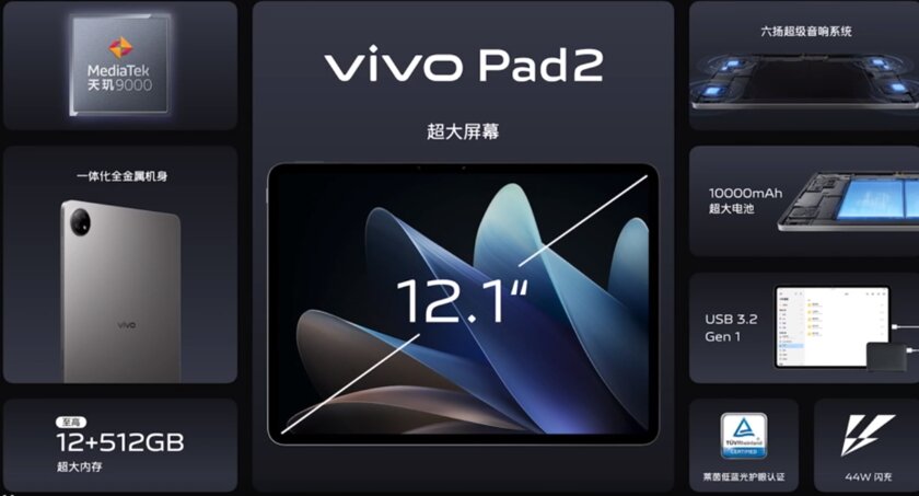 Представлен монстр-планшет Vivo Pad 2: экран 12,1 дюйма и батарея 10 000 мА·ч