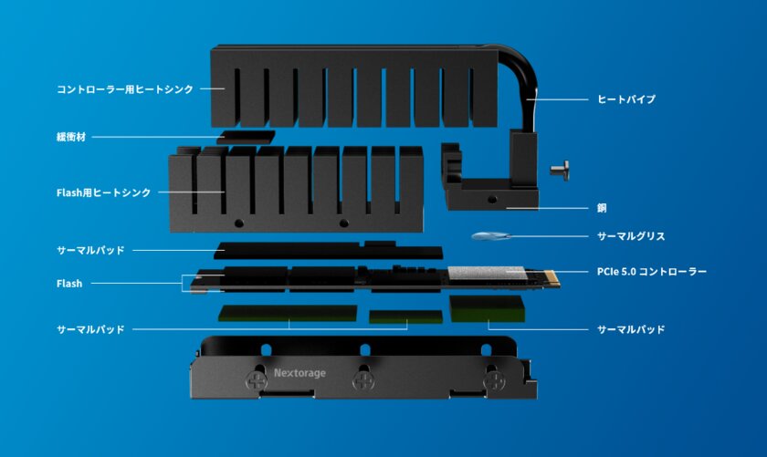 Радиатор размером с видеокарту: представлен новый SSD на PCIe 5.0