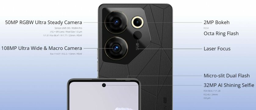 Кожа, керамика и продвинутая система камер: TECNO представила Camon 20 Premier 5G