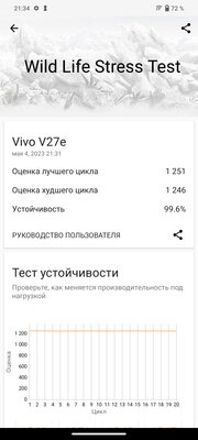 Два абсолютно разных смартфона из одной серии: обзор Vivo V27 и V27e — Производительность. 11