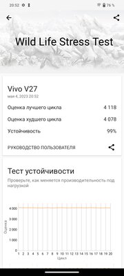 Два абсолютно разных смартфона из одной серии: обзор Vivo V27 и V27e — Производительность. 24