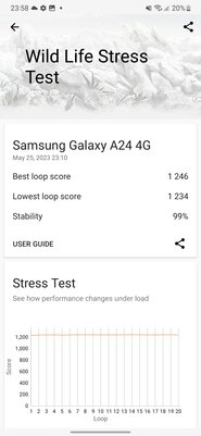 Самый дешёвый Samsung, который стоит покупать. Обзор Galaxy A24 4G — Производительность. 7