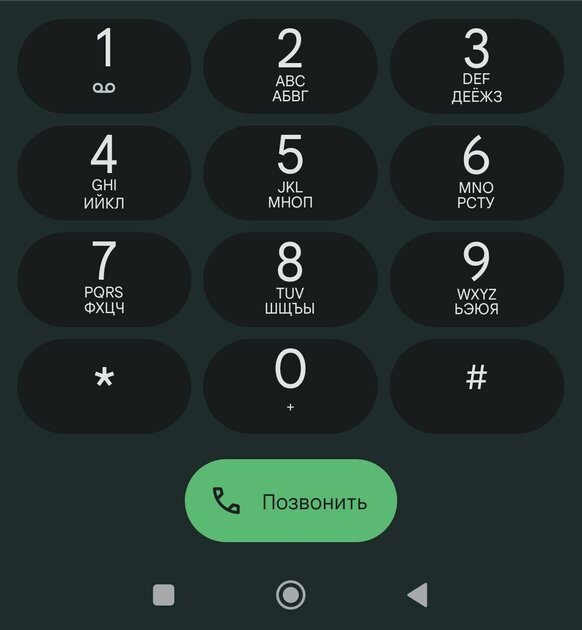 Почему на кнопки цифр в смартфонах нанесены буквы. Идею использовали и в России