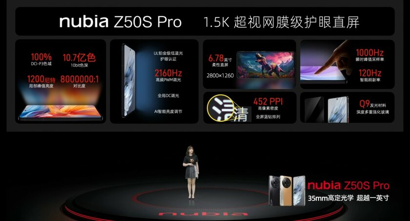 ZTE представила nubia Z50S Pro: с мощным процессором и огромной системой камер
