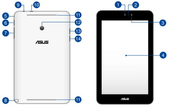 Asus случайно подтвердила факт существования VivoTab Note 8