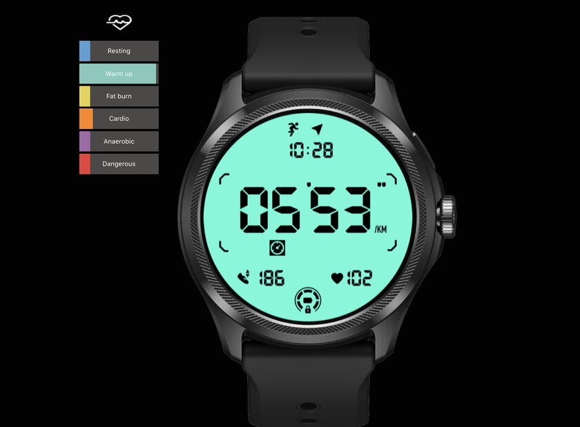 Запомните, это лучшие часы на Wear OS — и у них два дисплея. Обзор TicWatch Pro 5 — Здоровье и фитнес. 2