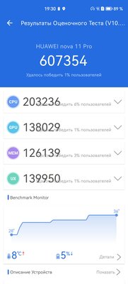 Это один из самых необычных смартфонов — присмотритесь. Обзор Huawei nova 11 Pro — Производительность. 14